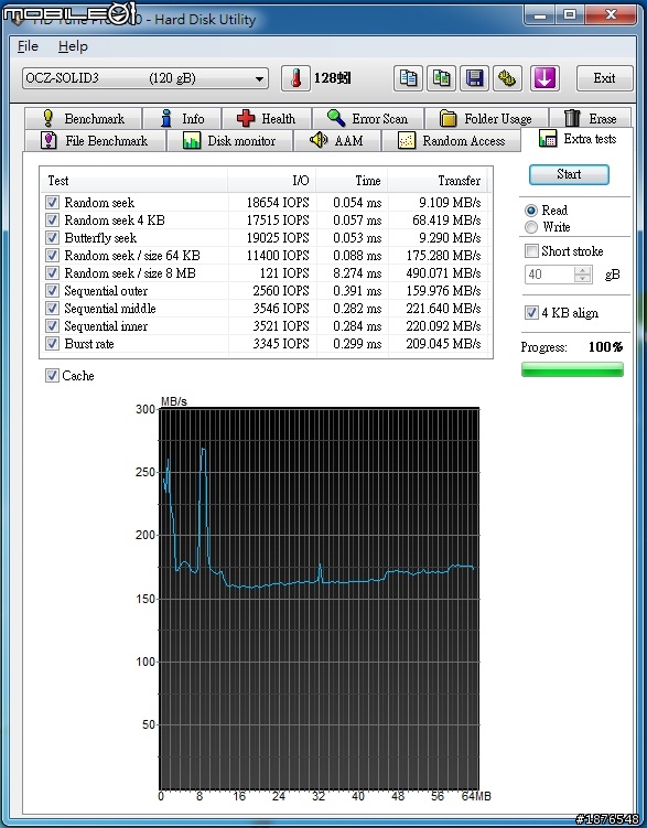 OCZ Solid3 60G 小測試 後續補上OCZ Solid3 120G