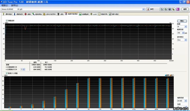 MB981U3-1SA 2.5吋+3.5吋/IDE+SATA USB3.0 外接硬碟座非專業小開箱