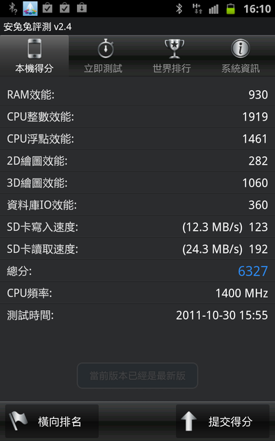 千呼萬喚,另一個改變世界的手機(高雄體驗會)Samsung Galaxy note