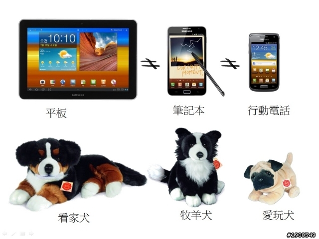 Galaxy Note”跳脫”智慧型手機和平板的思維-Galaxy Note 新竹體驗會