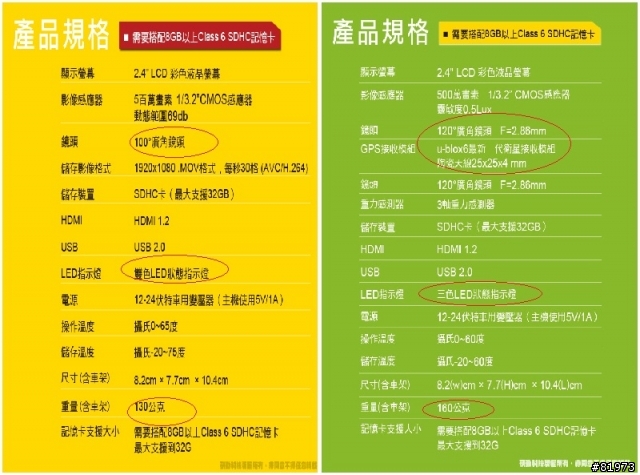 【PAPAGO P2 PK PAPAGO P1 夜拍】開箱&實際短片提供給各位鄉民參考