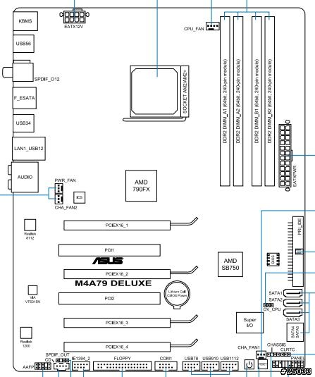 6850 只能跑到 pci-e x 1