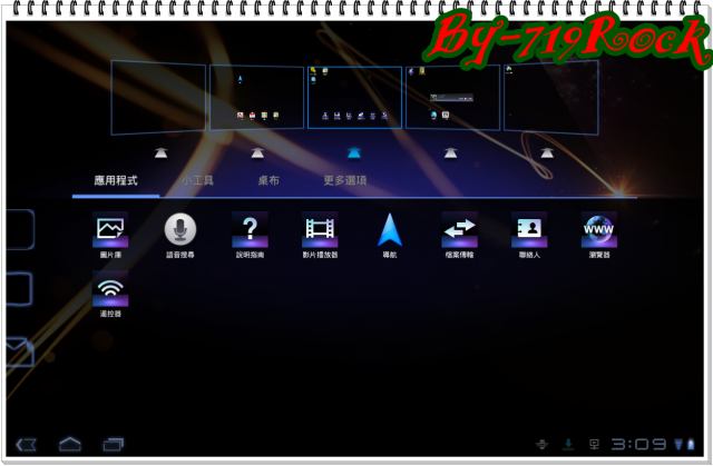 ☑ Sony Tablet S 書卷氣息與智慧一身-體驗會❀