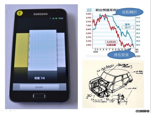 Galaxy Note”跳脫”智慧型手機和平板的思維-Galaxy Note 新竹體驗會