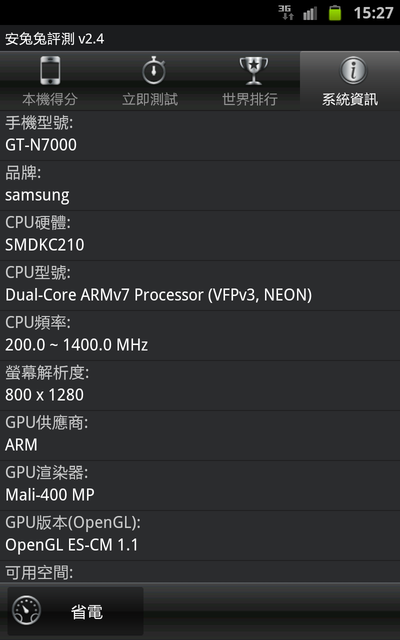 千呼萬喚,另一個改變世界的手機(高雄體驗會)Samsung Galaxy note