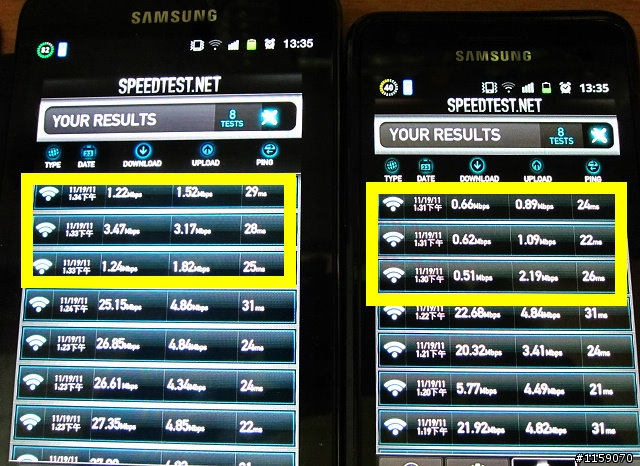 Galaxy Note vs S2 上網+WIFI 個人測試