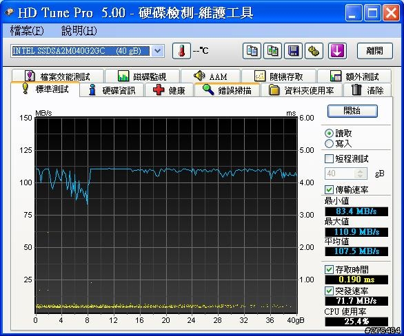 MB981U3-1SA 2.5吋+3.5吋/IDE+SATA USB3.0 外接硬碟座非專業小開箱