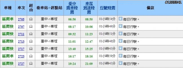 車埕懷舊之旅