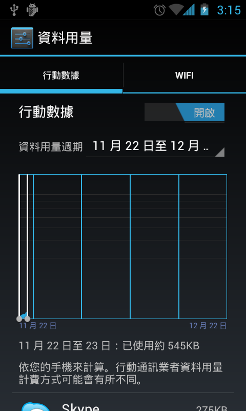 Google Nexus S Android 4.0