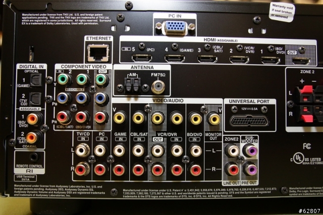 <開箱>Onkyo TX-NR609