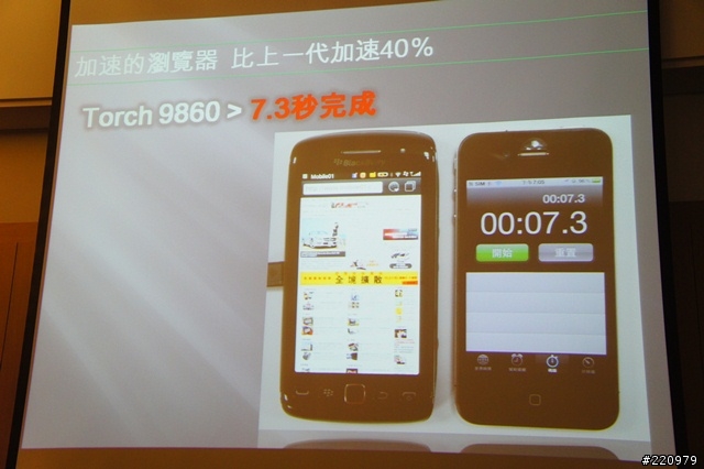 【參加心得】BlackBerry Bold 9900 & Torch 9860體驗會