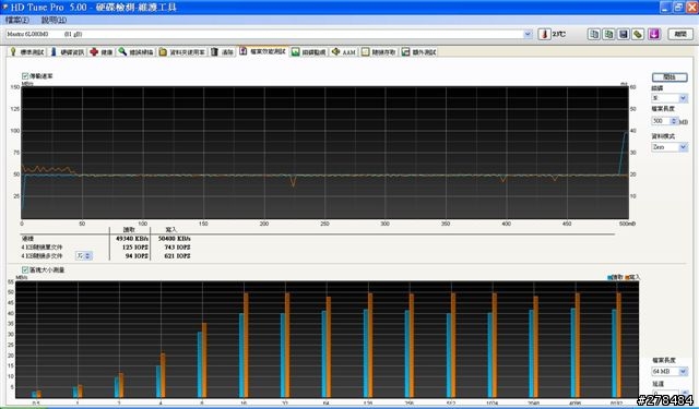 MB981U3-1SA 2.5吋+3.5吋/IDE+SATA USB3.0 外接硬碟座非專業小開箱