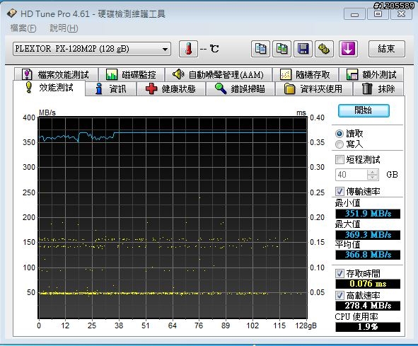 (12/11更新 更換主板AS SSD分數破800!)PLEXTOR M2P 128G開箱
