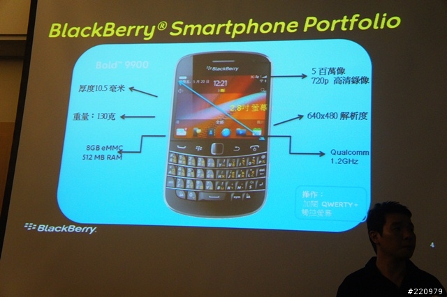 【參加心得】BlackBerry Bold 9900 & Torch 9860體驗會