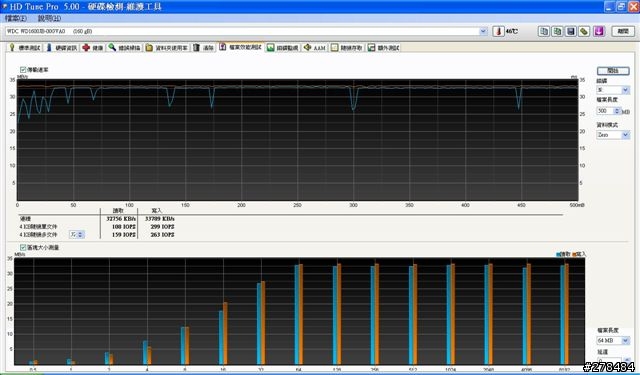 MB981U3-1SA 2.5吋+3.5吋/IDE+SATA USB3.0 外接硬碟座非專業小開箱