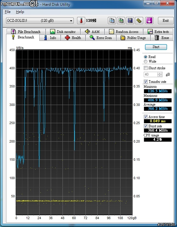 OCZ Solid3 60G 小測試 後續補上OCZ Solid3 120G