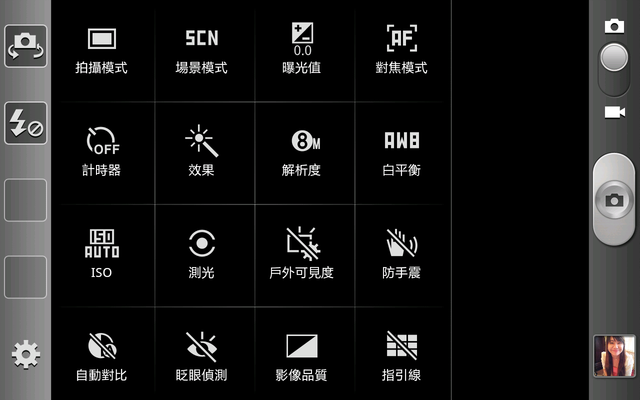 千呼萬喚,另一個改變世界的手機(高雄體驗會)Samsung Galaxy note