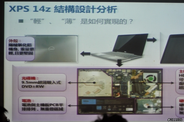 效能與輕薄的碰撞,Dell Xps 14Z全新體驗