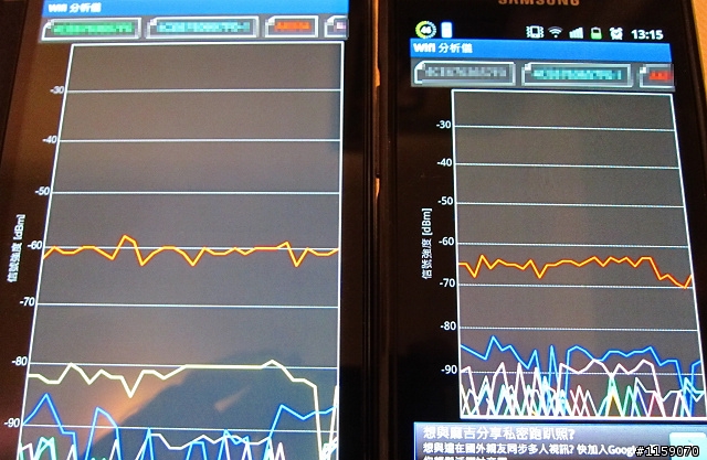 Galaxy Note vs S2 上網+WIFI 個人測試
