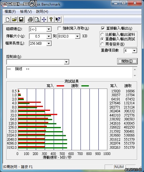 OCZ Solid3 60G 小測試 後續補上OCZ Solid3 120G