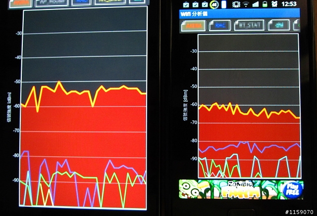 Galaxy Note vs S2 上網+WIFI 個人測試
