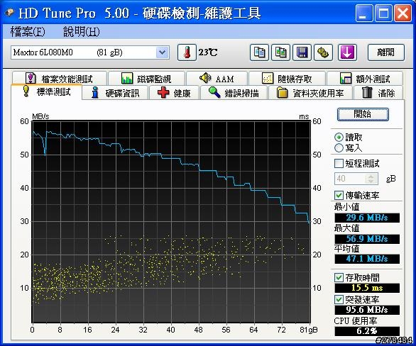 MB981U3-1SA 2.5吋+3.5吋/IDE+SATA USB3.0 外接硬碟座非專業小開箱