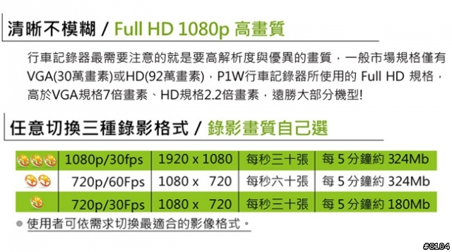 新增有PAPAGO P2 !!原有 GDR10 裝到後擋!!「台灣趴趴走、P2免費送」試用開箱!烘爐地土地公保佑!