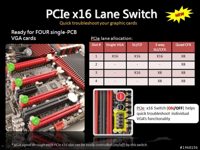 請教一下ASUS RAMPAGE III EXTREME PCI-E問題,謝謝