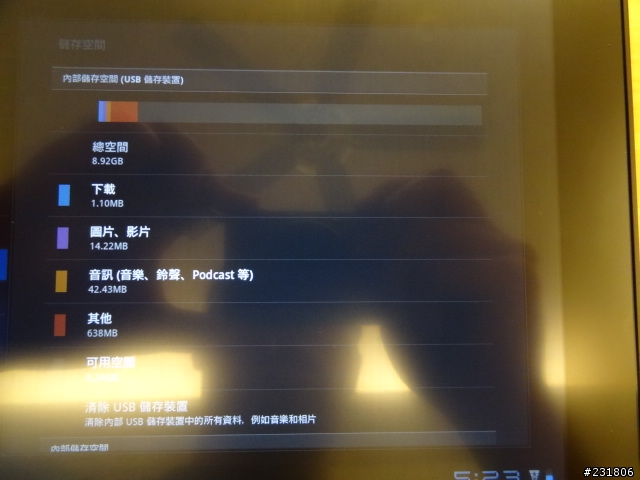 SONY Tablet S上市前小提點