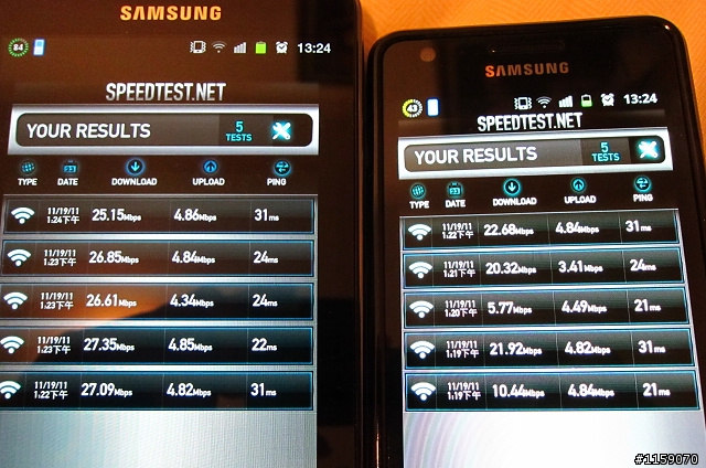 Galaxy Note vs S2 上網+WIFI 個人測試