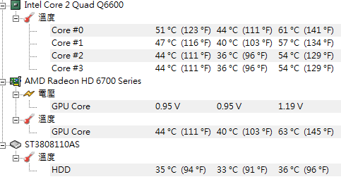 Lantic HD6790藍色小鯨魚3290元開箱(已補圖)