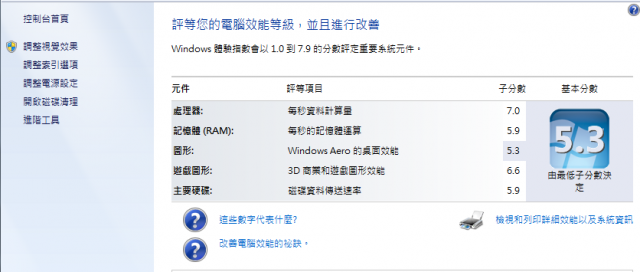 ACER 5755G 開箱 GT630 2G實測