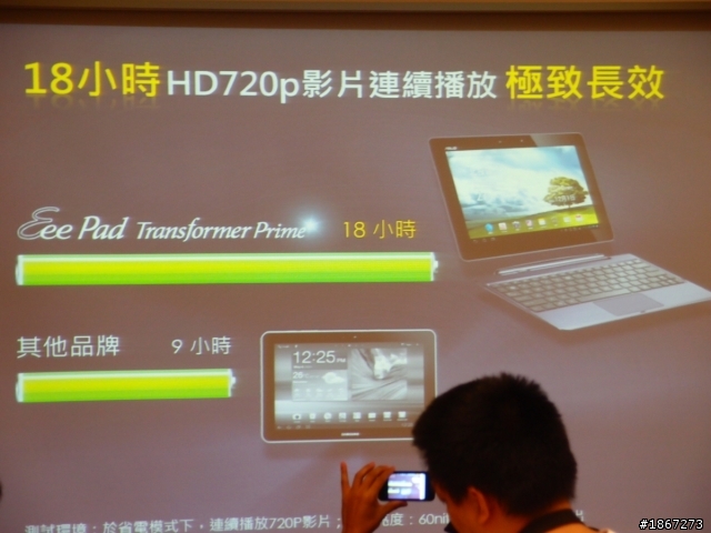 Tegra™ 3 四核處理,來勢洶洶! NVIDIA開啟數位新時代 【參加NVIDIA® Tegra™ 3體驗會心得分享】