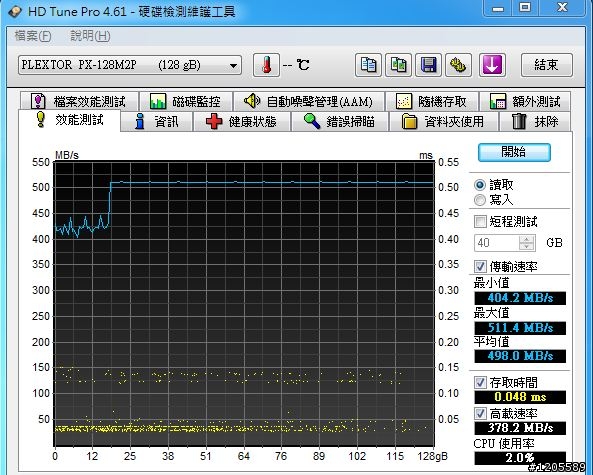 (12/11更新 更換主板AS SSD分數破800!)PLEXTOR M2P 128G開箱