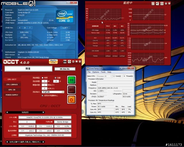 【開箱】i3-2105用矮版CM GeminII M4心得