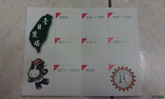 極限挑戰之認證"一日雙塔 富貴角燈塔至鵝鑾鼻燈塔"