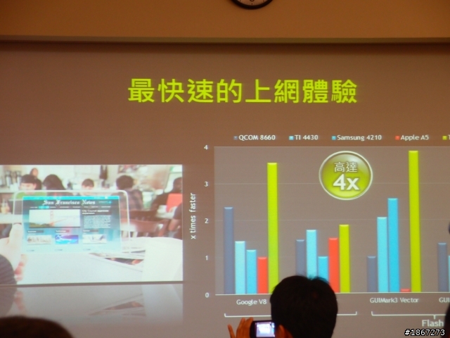 Tegra™ 3 四核處理,來勢洶洶! NVIDIA開啟數位新時代 【參加NVIDIA® Tegra™ 3體驗會心得分享】
