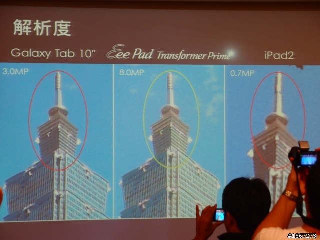 Tegra™ 3 四核處理,來勢洶洶! NVIDIA開啟數位新時代 【參加NVIDIA® Tegra™ 3體驗會心得分享】
