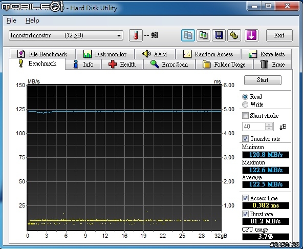 【開箱】J2C 4埠USB3.0 HUB 集線器