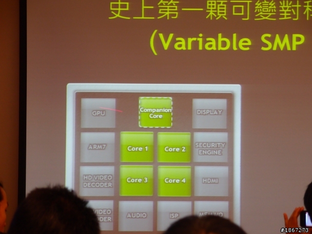 Tegra™ 3 四核處理,來勢洶洶! NVIDIA開啟數位新時代 【參加NVIDIA® Tegra™ 3體驗會心得分享】
