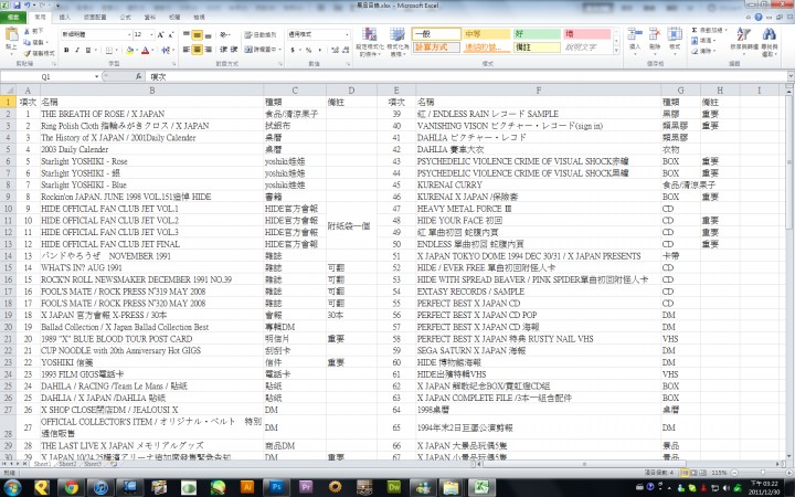 【心路歷程全紀錄】hide Party in TW 2011
