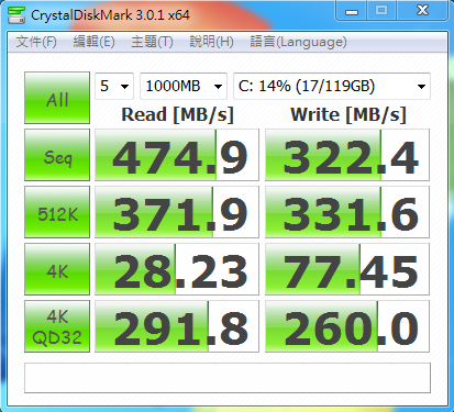 (12/11更新 更換主板AS SSD分數破800!)PLEXTOR M2P 128G開箱