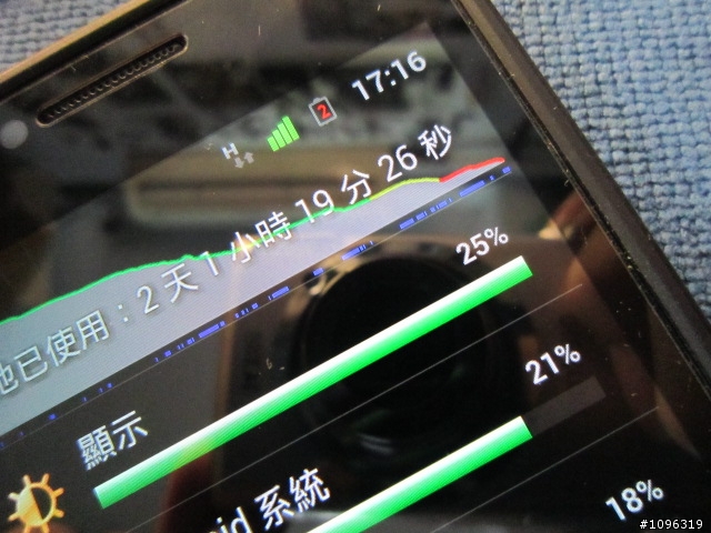 CovercoTW_beta ROM for I9100。