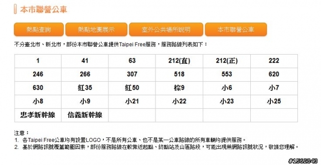 有用Tab8.9/10.1的大家,有沒有用Taipei Free啊?