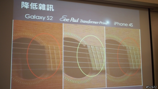 【參加NVIDIA® Tegra™ 3體驗會心得分享】之好吃好玩又好看