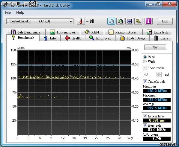 【開箱】J2C 4埠USB3.0 HUB 集線器