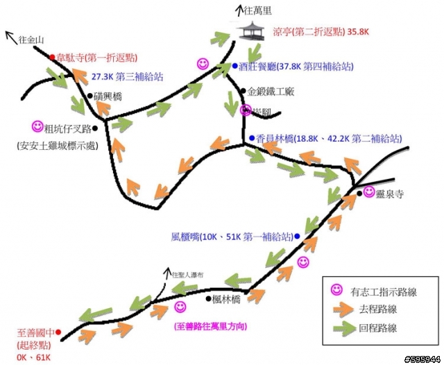 先用Google Map街景探勘陽金超馬路線叉路路標位置