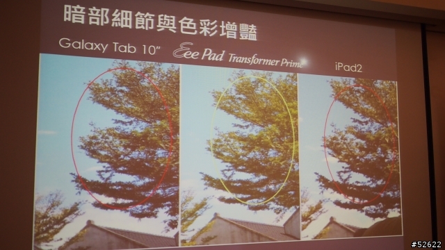 【參加NVIDIA® Tegra™ 3體驗會心得分享】之好吃好玩又好看