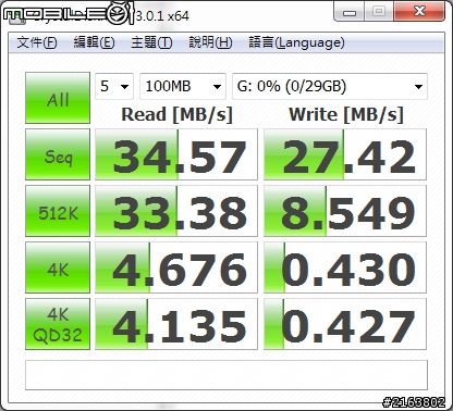 開箱PNY Attaché 3.0 32GB (USB2.0實測)