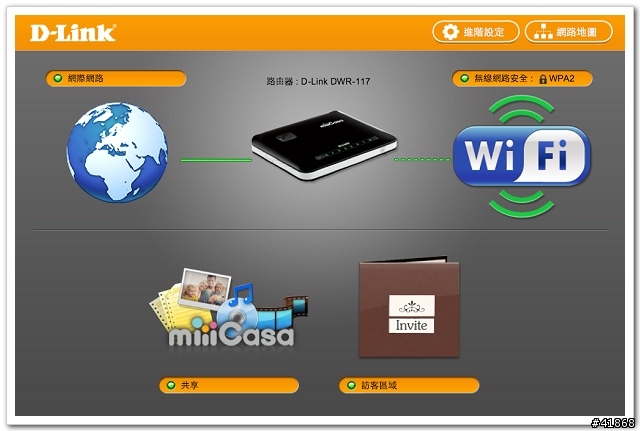 【試用】miiiCasa 我的專屬私人雲端試用報告